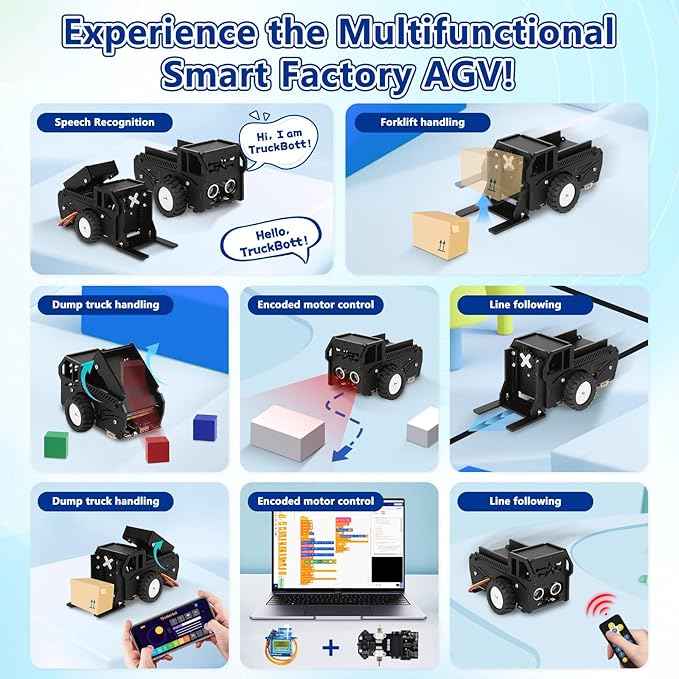 3-in-1 ESP32 IoT Control Smart Factory Kit with 2-in-1 TruckBott Smart Car Kit, Electronics Programming Robotics Kit Compatible with Arduino Scratch, School Home DIY Education STEAM Set for Teens 12+