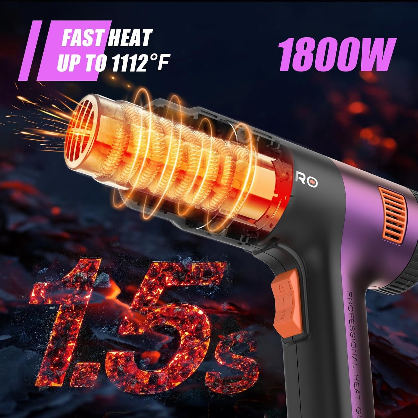 A Nice Heat Gun, Compact but Powerful, Variable Temp Control 122℉~1202℉, Fast Heating Smaller Heat Gun for Crafting, Shrink Tubing,Shrink Wrap,Vinyl Wrap, Intergrated Holder for Hands Free & Hanging - Crafty Corner