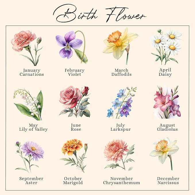 Personalized Grandma Gift First Mom Now Grandma with Birth Month Flowers Decorative Wooden Sign, Grandkid Homemade Gifts to Nana, Custom Gifts for New Grandmother, Mother's day Birthday Present for Mama
