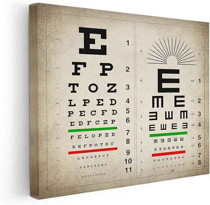 Poster Master Vintage Eye Chart Canvas - Retro Vision Test Print - Medical Art - Gift for Men, Women & Doctor - Optical Wall Decor for Office, Hospital or Clinic - 12x16 STRETCHED Canvas