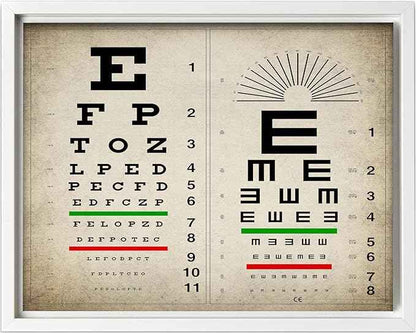 Poster Master Vintage Eye Chart Canvas - Retro Vision Test Print - Medical Art - Gift for Men, Women & Doctor - Optical Wall Decor for Office, Hospital or Clinic - 16x20 White Framed Canvas
