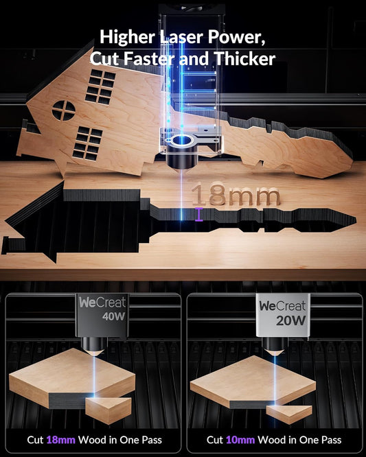 WECREAT Vision 40W Enclosed Laser Cutter and Engraver Machine with HD Smart Camera, Air Assist, Laser Bed, 600mm/s Batch Process Speed, Diode Desktop Laser Cutter for Wood, Acrylic, Metal, Leather
