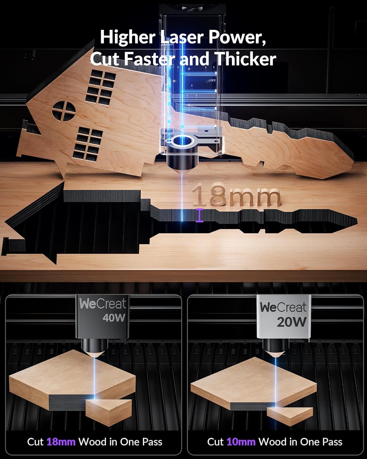 WECREAT Vision 40W Enclosed Laser Cutter and Engraver Machine with HD Smart Camera, Air Assist, Laser Bed, 600mm/s Batch Process Speed, Diode Desktop Laser Cutter for Wood, Acrylic, Metal, Leather