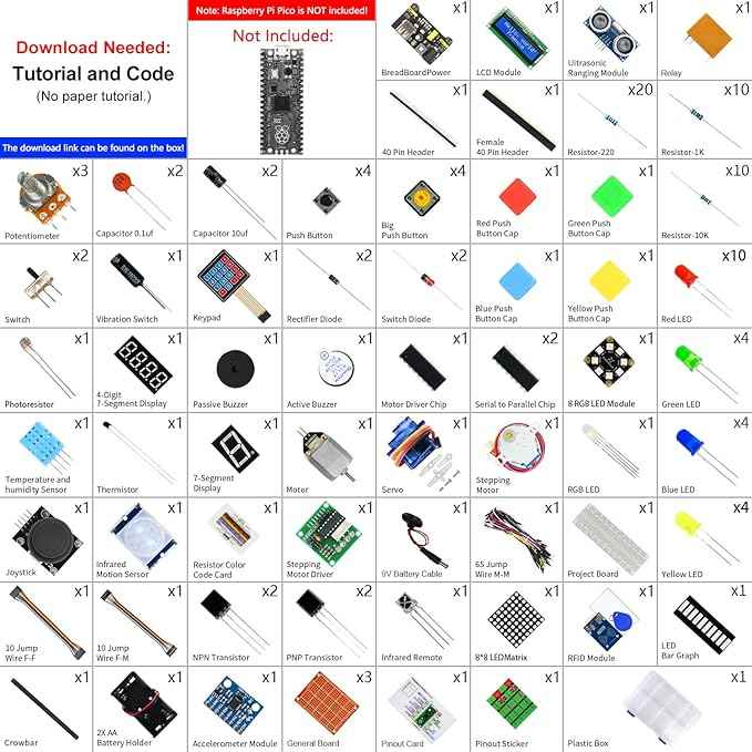 Freenove Ultimate Starter Kit for Raspberry Pi Pico 1 2 W (Not Included), 767-Page Detailed Tutorial, 220 Items, 119 Projects, Python C Java Code