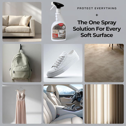 ForceField Fabric Protector Spray – Long-Lasting, Non-Toxic Water & Stain Repellent – Safe for All Fabrics – Indoor & Outdoor Use – 22 oz