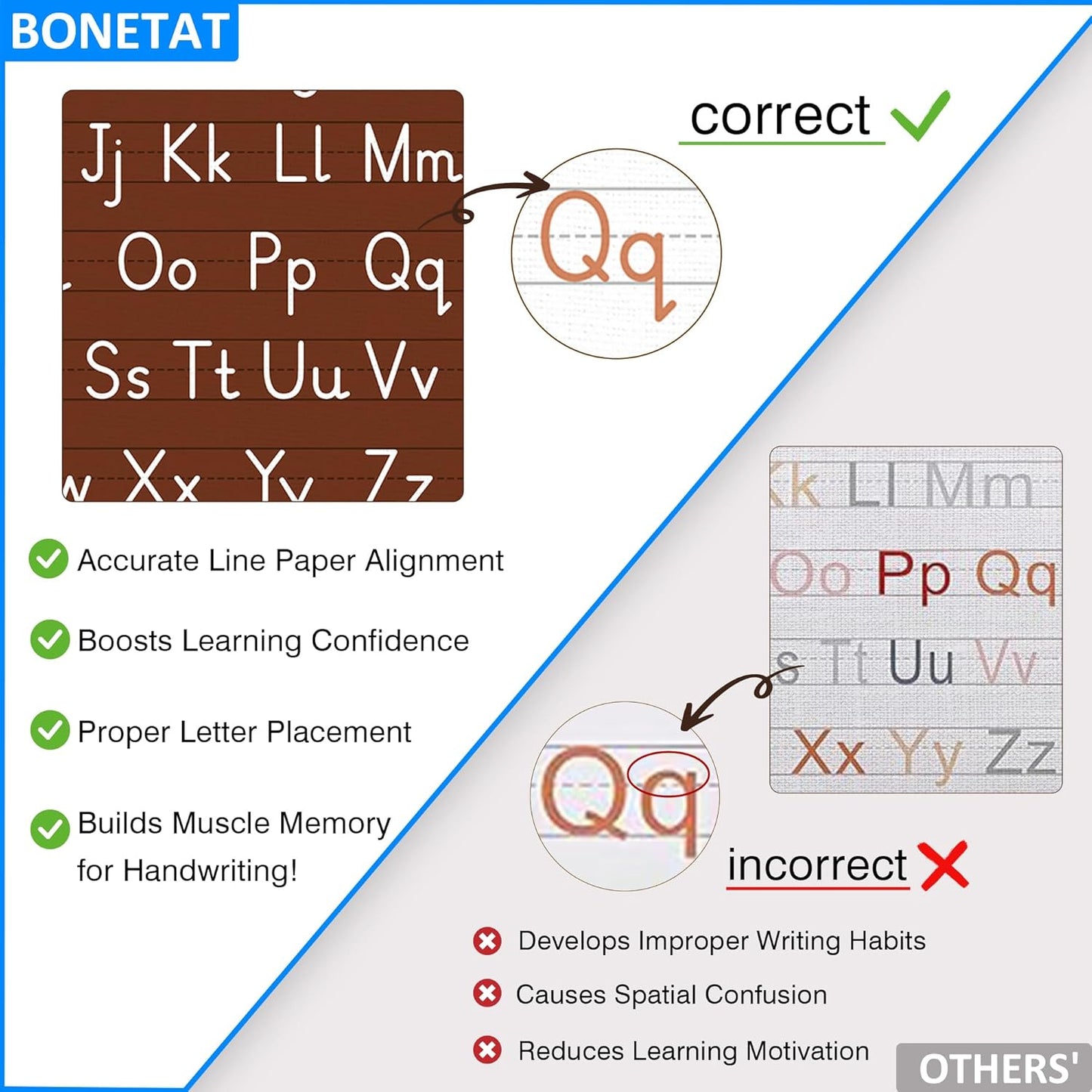BONETAT Numbers alphabet poster for Nursery Toddlers,Correct Letter Formation on Line Paper, Play Room Wall Decor,ABC Wall Chart,Preschool Homeschool Decor Kids Wall Decor,Wooden Alphabet Banner-A09