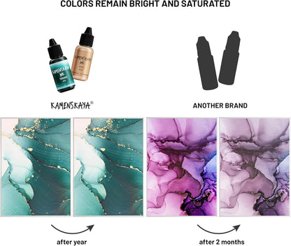 Alcohol Ink Set #6: Matched Color Combination of Alcohol Inks, 4 pcs. 0.51 fl oz (15 ml) Each