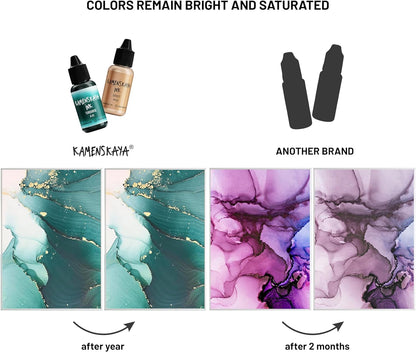 Alcohol Ink Set #10: Matched Color Combination of Alcohol Inks, 4 pcs. 0.51 fl oz (15 ml) Each