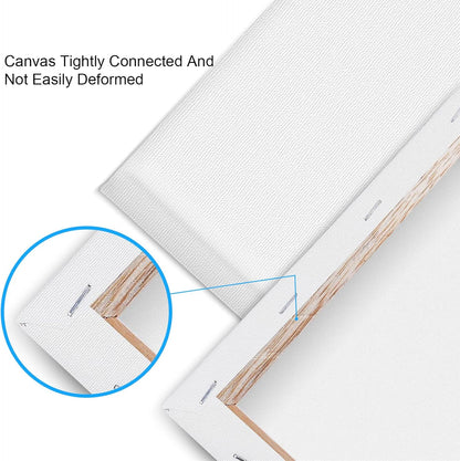 20 Pack Canvases for Painting with 8x10, Painting Canvas for Oil & Acrylic Paint.