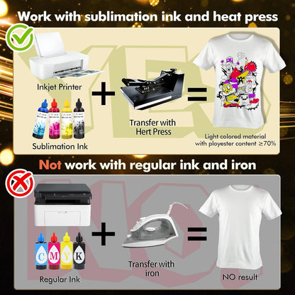 Stone City Sublimation Paper 8.5x11 Inch 110 Sheets 105g for Heat Transfer Light Fabric, T Shirt, Mug, Tumbler, Compatible with Inkjet Printer with Sublimation Ink