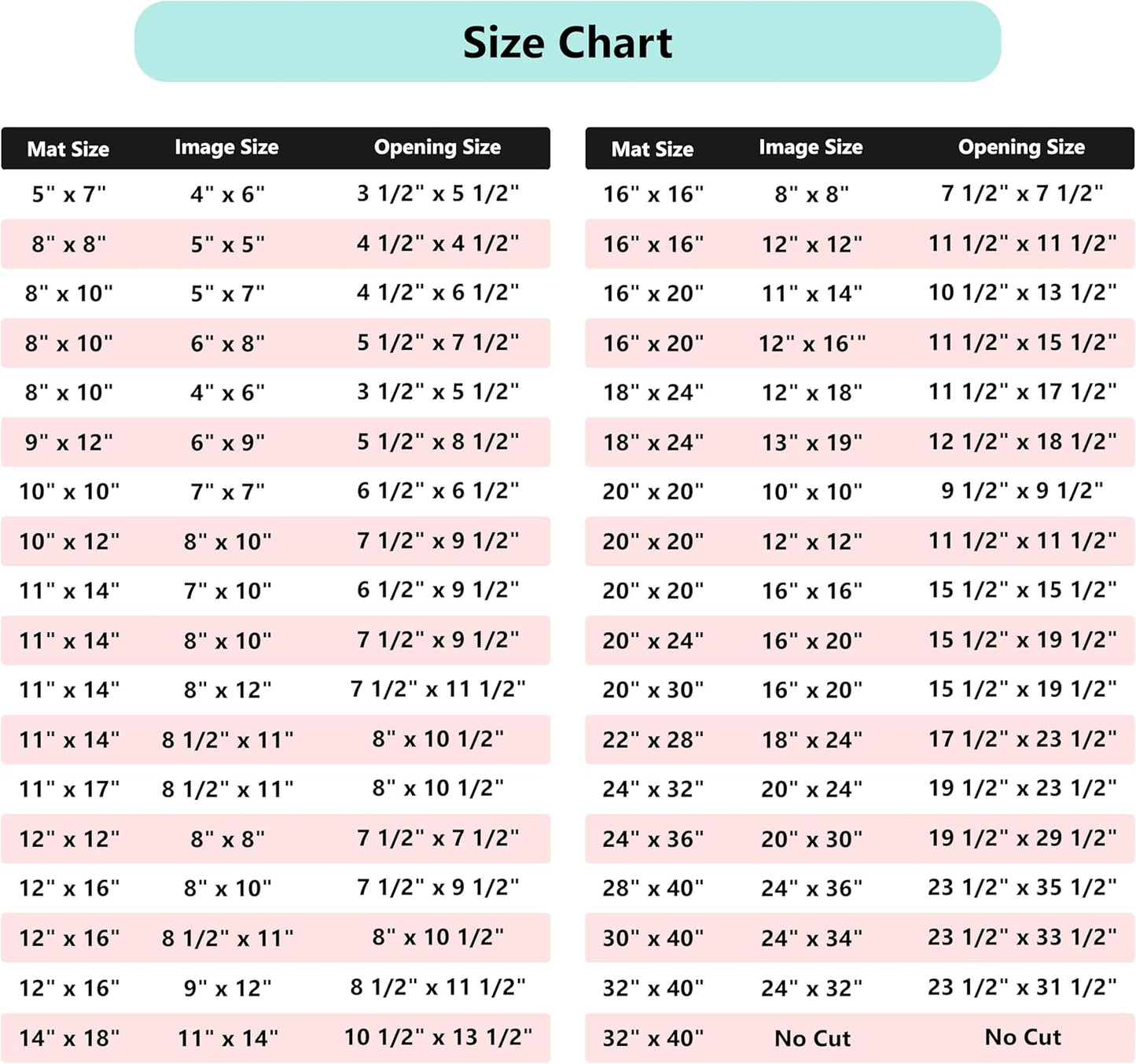 Poster Master Antique White Matboard – 4-Ply Acid-Free Picture Mat Board with 45° Beveled Cut, Made in USA, Custom Cut to Any Size, 1/16" Thickness for Framing & Displays