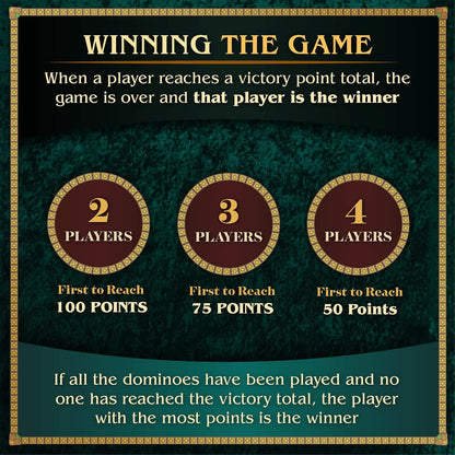 Calliope Games Double Double Dominoes - Mexican Train Domino Board Game With a Twist - Family Game For Game Night -2-4 Players