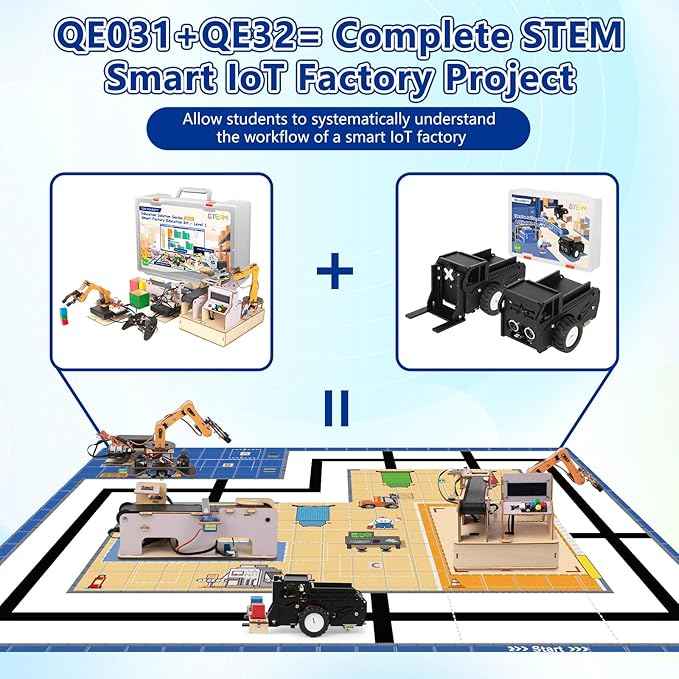 3-in-1 ESP32 IoT Control Smart Factory Kit with 2-in-1 TruckBott Smart Car Kit, Electronics Programming Robotics Kit Compatible with Arduino Scratch, School Home DIY Education STEAM Set for Teens 12+