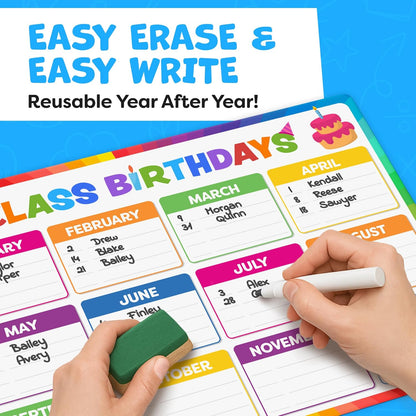 Momo & Nashi Happy Birthday Poster For Classroom 2pc - Back to School Supplies Classroom Birthday Chart Poster Bulletin Board Decorations for Teacher Elementary & Kindergarten