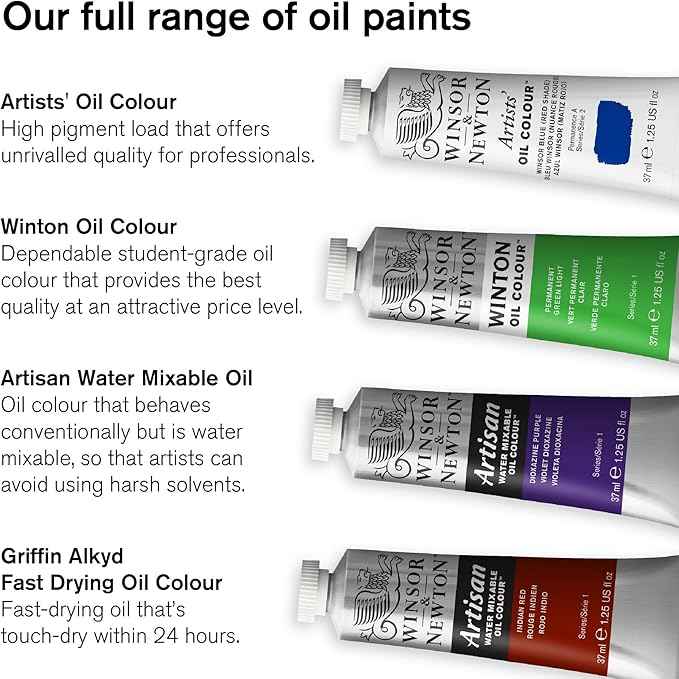 Winsor & Newton Winton Oil Color, 200ml (6.75-oz) Tube, Phthalo Blue