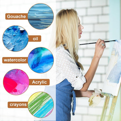 MECCANIXITY Canvas Boards for Painting, 5x7 Cotton Blank Primed Art Canvas Panels Acid-Free for Painting Supplies Oil Acrylic Tempera Watercolor Pouring Paint Artists(White, Pack of 20)