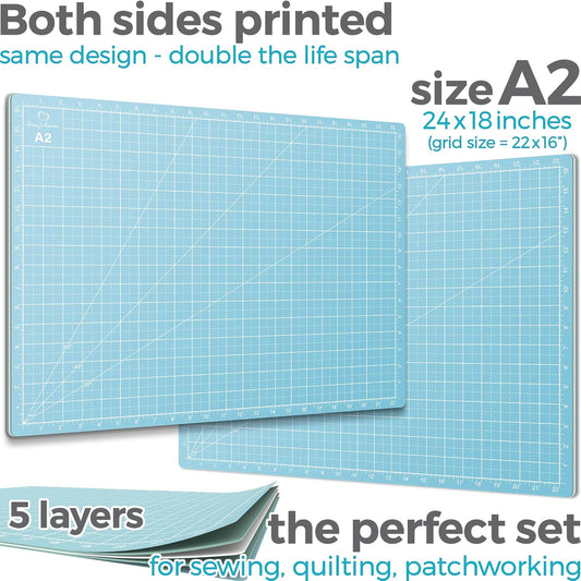 Rotary Cutter Set turquoise - Quilting Kit incl. 45mm Rotary Cutter, 5 Replacement Blades, A2 Cutting Mat, Acrylic Ruler and Craft Clips - Ideal for Crafting, Sewing, Patchworking, Crochet & Knitting