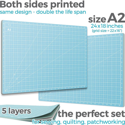 Rotary Cutter Set turquoise - Quilting Kit incl. 45mm Rotary Cutter, 5 Replacement Blades, A2 Cutting Mat, Acrylic Ruler and Craft Clips - Ideal for Crafting, Sewing, Patchworking, Crochet & Knitting