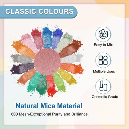 uxcell 10g/0.35oz Cosmetic Grade Mica Powder, 600 Mesh Mica Powder Natural Resin Epoxy Pigment Powders for Casting Resin, Candle Dye, DIY Nail Polish and Lip Gloss, Pink