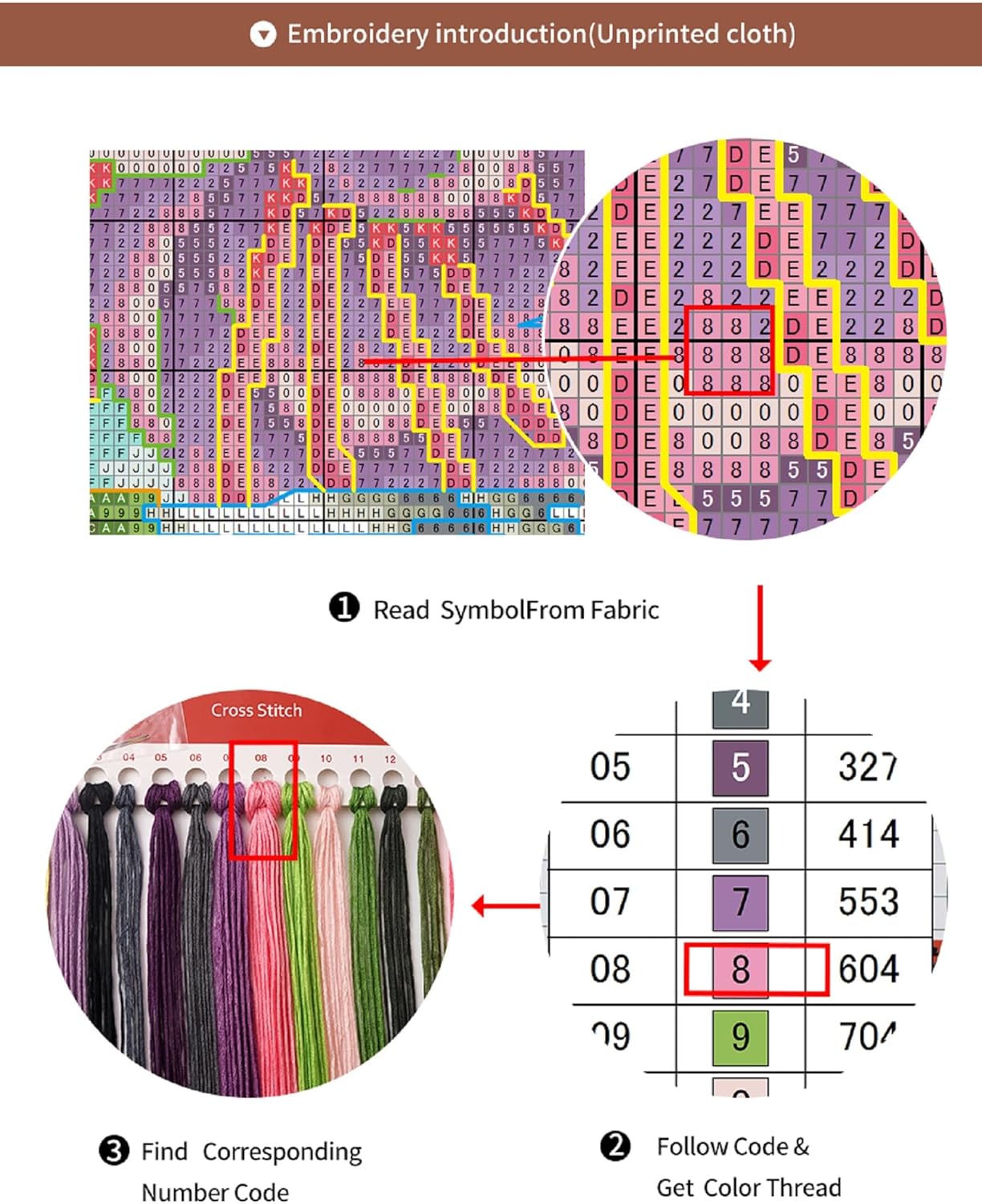 Findvoor Counted Cross Stitch Kits for Adults Full Range of Cross Stitching Embroidery Unprinted Pattern for Beginners, 11CT Needlepoint Kit Patterns Embroidery Kits-Seaside Scenery 18x18 inch