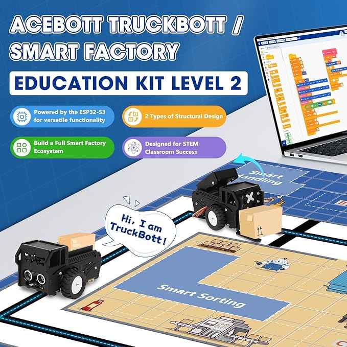 3-in-1 ESP32 IoT Control Smart Factory Kit with 2-in-1 TruckBott Smart Car Kit, Electronics Programming Robotics Kit Compatible with Arduino Scratch, School Home DIY Education STEAM Set for Teens 12+