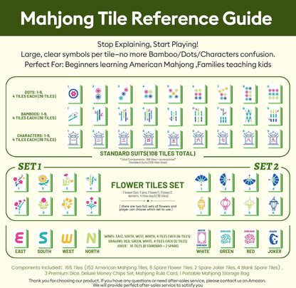Mahjong Tile Set Equipped with Mahjong Instructions, 166 Quality White Engraved Tiles, 1.2 inch American Mahjong Tiles Set with Carrying Bag/Dice/Chips, Creative Design Patterns, Ideal Mahjong Gifts
