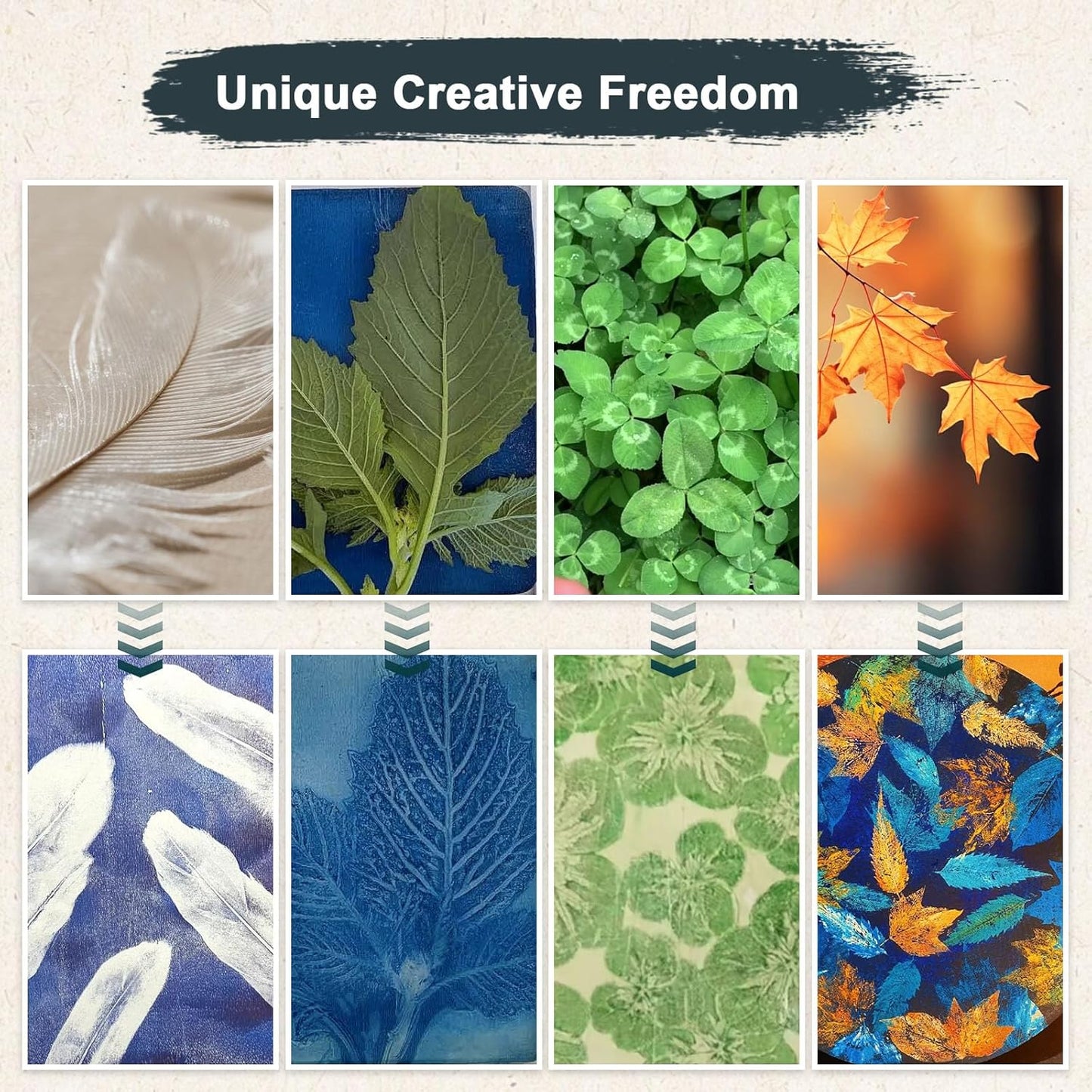 DINGSEN Gel Printing Plate Kit, Complete Printmaking Set with 5” X7” Gel Plate, Brayer, Acrylic Paint, A5 Printmaking Paper, and Essential Tools for Mixed Media Art, Monoprinting, Card Making