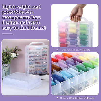 OwnMy 2 Pack 46 Grids Sewing Thread Organizer, Double-Sided Thread Spool Storage and Organizer Boxes, Plastic Embroidery Threads Embroidery Floss Organizers Boxes for Small Toys Cars, Sewing Crafts