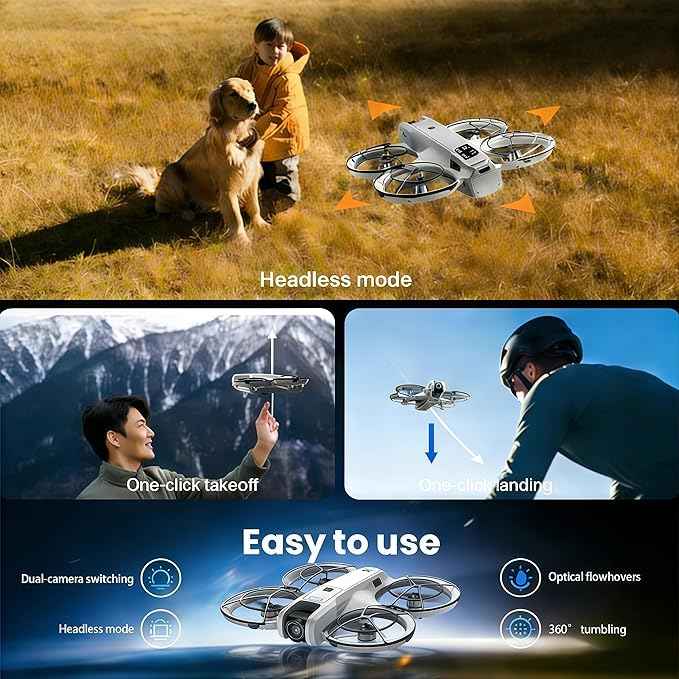 RC Drone with Screen Display Remote Control, Propeller Guard, Dual Camera, Speed Adjustment, Altitude Hold, One-Key Takeoff, 3D Flips, 2 Batteries, Helicopter Airplane, Hovering, Brushless Motor, APP Control, LED Lights, for Adult Beginners FPV Quadcop...