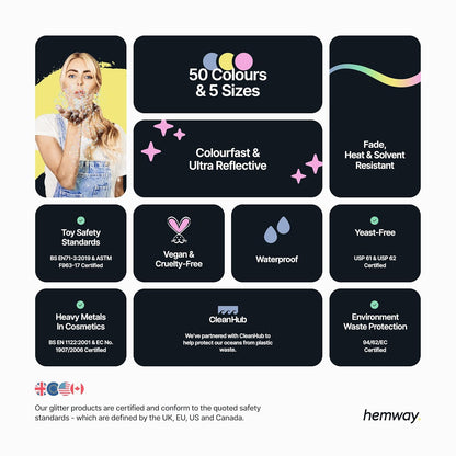Hemway Glitter Grout Additive add Sparkle to Mosaic Tiles, Bathrooms, Wet Rooms, Kitchens, Tiled Based Rooms and Cement Based Grouts 100g / 3.5oz - Silver Holographic