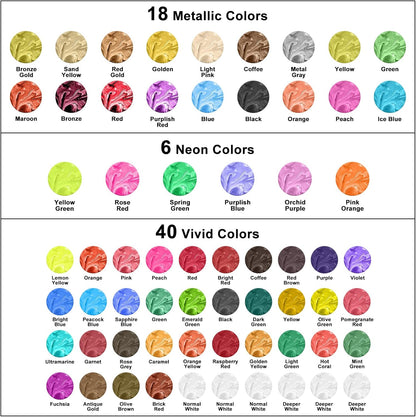 FansArriche Alcohol Inks for Resin, 64 Colors High Concentrated Alcohol Ink Set for Epoxy Resin, Alcohol-Based Resin Ink for Coasters, Fluid Painting Crafts, Tumbler Making, 10 ml Each