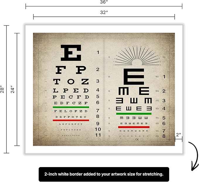Poster Master Vintage Eye Chart Canvas - Retro Vision Test Print - Medical Art - Gift for Men, Women & Doctor - Optical Wall Decor for Office, Hospital or Clinic - 24x32 ROLLED Canvas