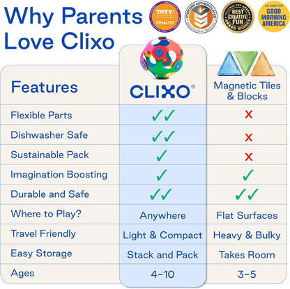 Clixo Rainbow 42 Piece Pack. Flexible Imagination Boosting Magnetic Building Toy. Modular Designs for Hours of STEM Play. Kids Basket Stuffer Gift. Multi-Sensory Magnet Toy, Travel Friendly. Ages 4-99