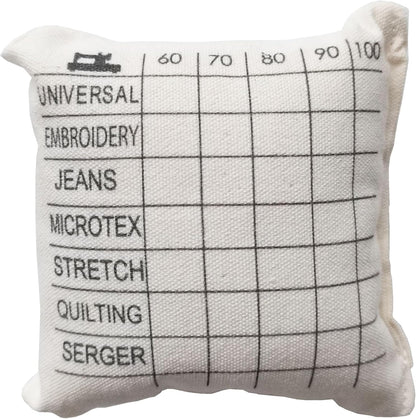 HONEYSEW Needle Sorting Pincushion – Sewing Pin Holder Pin Cushion Organizes Sewing Machine Needles for Fast, Easy Identification – Sorts 5 Sizes and 7 Types of Universal and Embroidery Needles