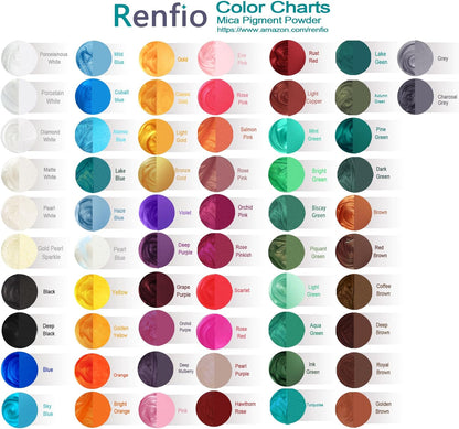 Renfio 100g Mica Powder Pigment, Metallic Natural Dye Mineral Pearl Shimmer Epoxy Resin Dye for Painting Soap Making Slime Bath Bombs 3.5 Oz - Cherry Red