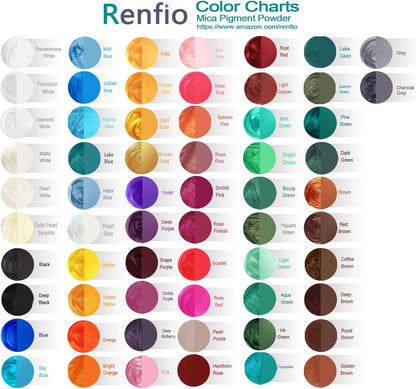 Renfio 100g Mica Powder Pigment, Metallic Natural Dye Mineral Pearl Shimmer Epoxy Resin Dye for Painting Soap Making Slime Bath Bombs 3.5 Oz - Light Gold