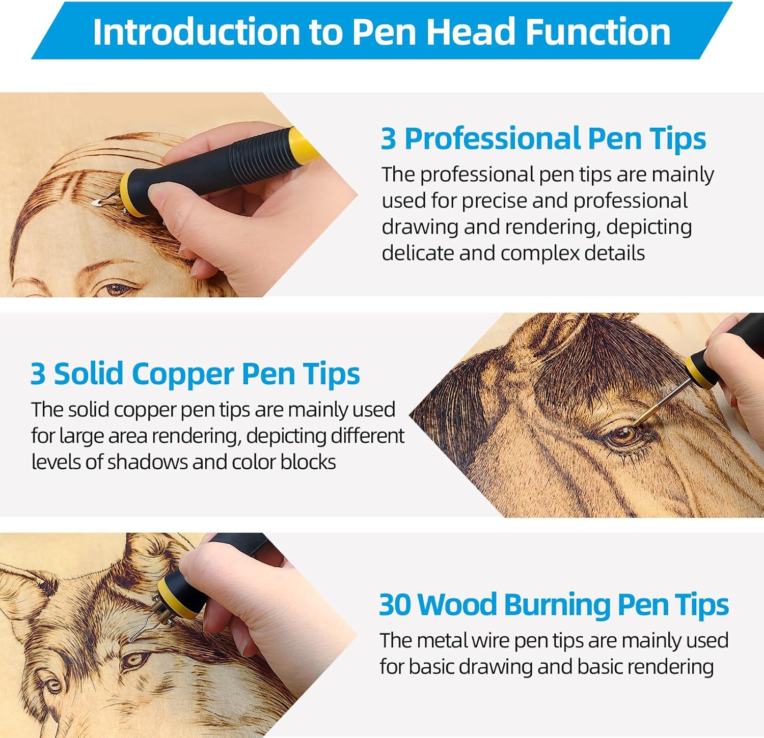 Wood Burning Tool, Wood Burner kit Pen 200~750℃, Wood Burning kit with Digital Thermometer Temperature Adjustable Temperature, 2 pyrographic Wood Burning pens, 36 Wood Burning Pen Tips - Crafty Corner