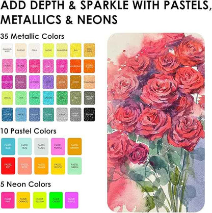 Grabie 100 Colors Premium All-In-One Watercolor Paint Set - 50 Essential, 35 Metallic, 10 Pastels, 5 Neon Hues - Portable Case, Brush Pens, Paper Pad, Waterproof Fineliner Pen, Beginner & Professional