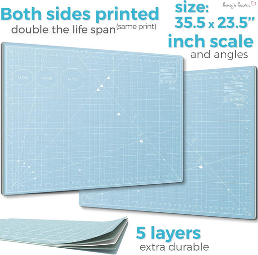Rotary Cutter Set - Quilting Kit incl. 45mm Fabric Cutter, 5 Replacement Blades - Ideal for Crafting, Sewing, Patchworking, Crochet & Knitting (Turquoise, Cutting Mat Set (36" x 24"))