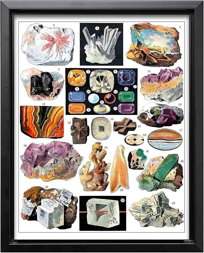 Poster Master Vintage Geology Canvas - Retro Crystals Print - Minerals & Large Rocks Art - Gift for Student & Teacher - Great Wall Decor for Classroom or Library - 18x24 Black Framed Canvas