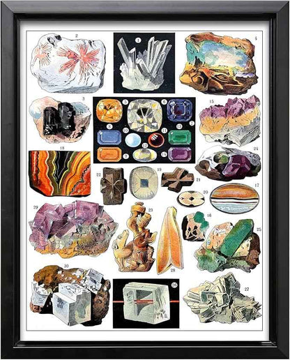 Poster Master Vintage Geology Canvas - Retro Crystals Print - Minerals & Large Rocks Art - Gift for Student & Teacher - Great Wall Decor for Classroom or Library - 24x32 Black Framed Canvas