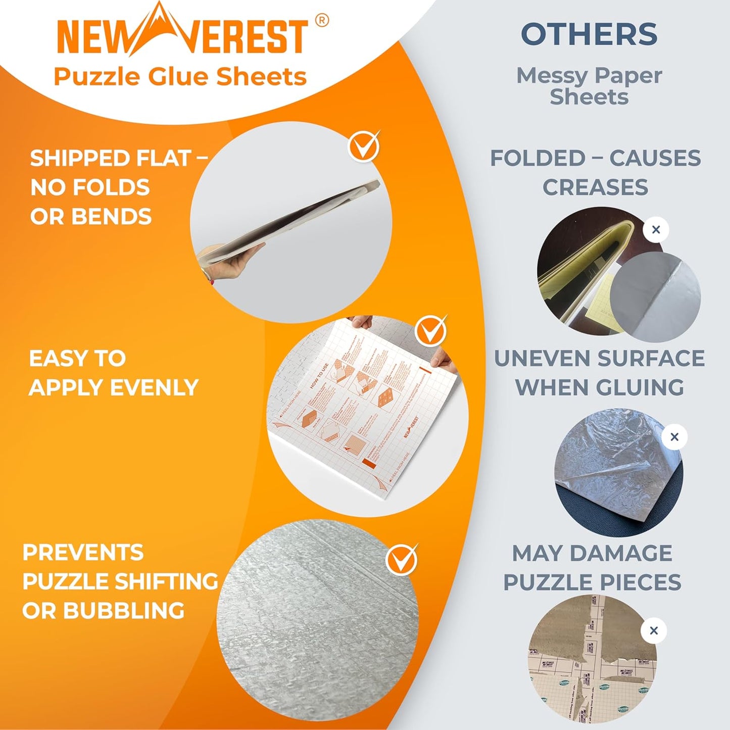 Newverest Gift Bundle of 2: Roll Up Puzzle Mat 1500 pcs & 6-Pack Puzzle Glue Sheets