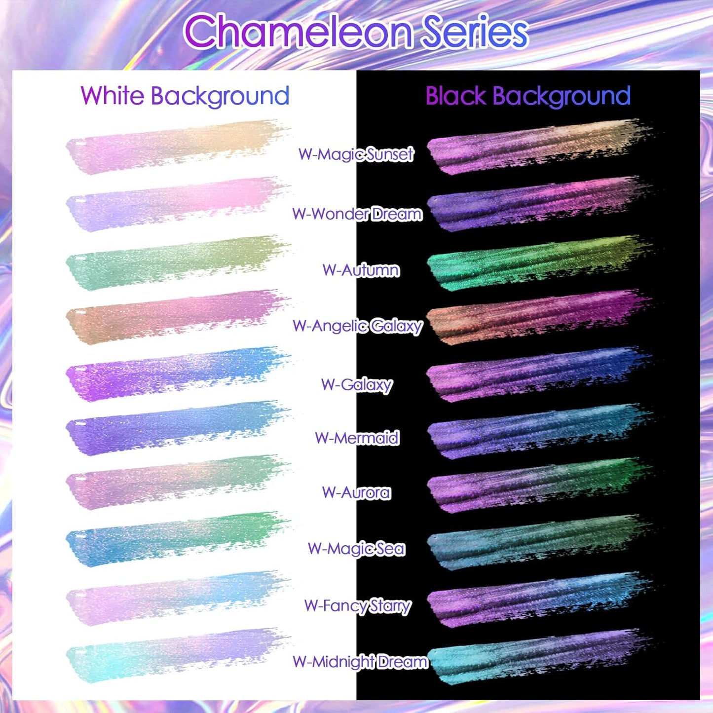 Ceya Chameleon Mica Powder, 1.8oz/ 50g Wonder Dream Chrome Nail Powder, Cosmetic Grade Pearlescent Effect Color Shift Pigment for Epoxy Resin, Makeup, Nail Polish, Soap Dye, Candle Making, Slime
