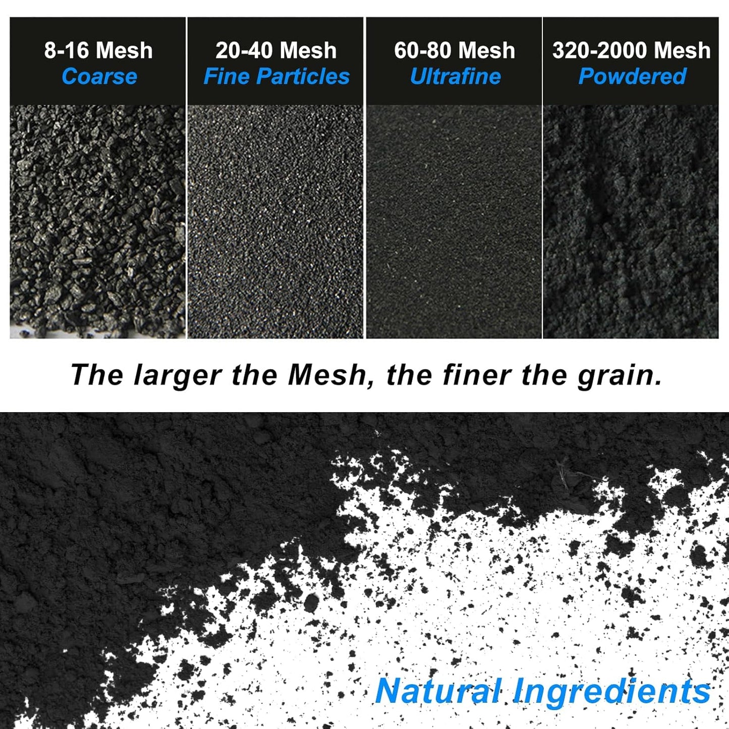 Pure Graphite Powder, 44-Micron Ultra-Fine Graphite Powder, Excellent Dry Powdered Graphite's Lubricant, Amazing Artistic Powdered Graphite's for Sketching, Drawing, Pencils, Locks - 8 oz