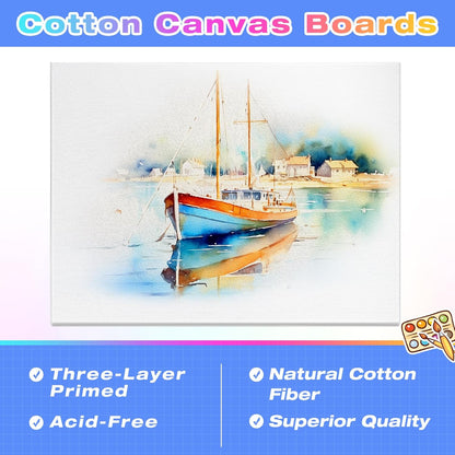 Jeffbaubl 24 Pack Canvas Boards for Painting,8 x 10 inch Cotton Canvas Panels,Gesso Primed Acid-Free Painting Canvases,Blank Canvases for Acrylic Watercolor Oil Tempera Paints