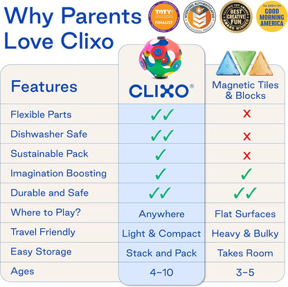 Clixo Super Rainbow, 60 Piece Pack - A Versatile, Travel Friendly Magnetic Building Toy, Flexible Design for Hours of Fun Creative STEM Play, Great Gift for Curious Kids. Ages 4-99