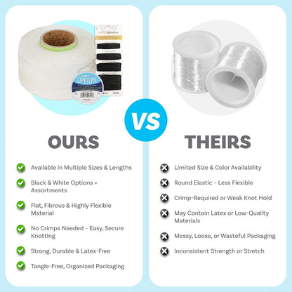 The Beadsmith Opelon Stretch Cord – Elastic Beading Fiber, White, 0.8 mm Diameter, 25 Meters (82 ft) Spool