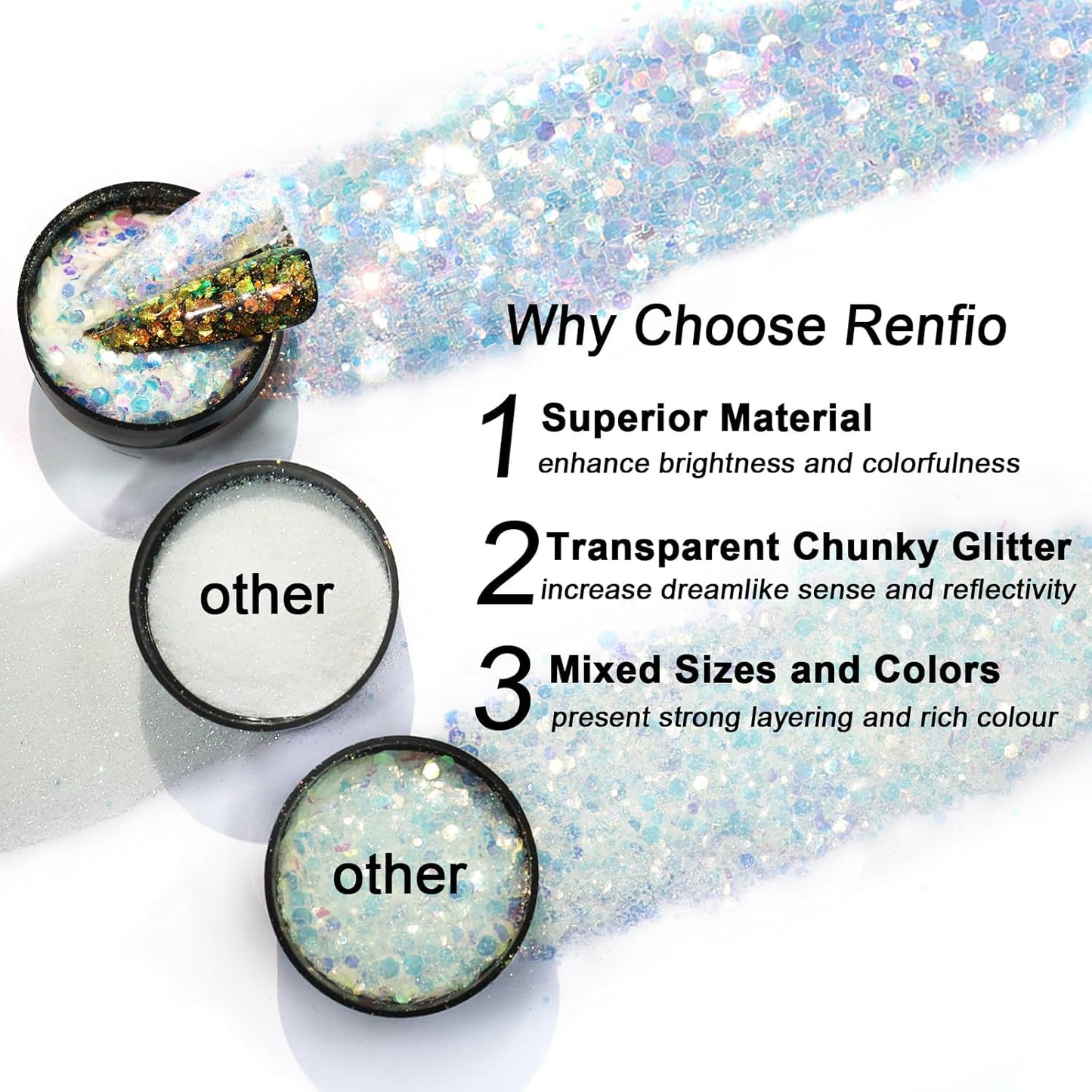 Renfio Opal Chunky Glitter, 1.58oz/45g White Glitter, Dreamy High Sparkle Glitter for Crafts Holographic Fine Glitter Mix Iridescent Glitters Flake for Resin Nails Art Hair DIY Snow Globe - Ocean Wave