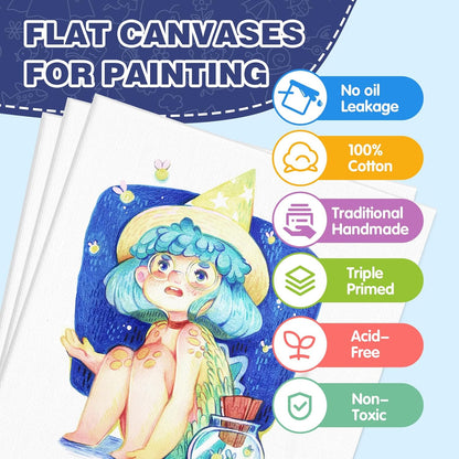 FUMILE Canvas for Painting 8x10, 76 Pack Canvas Boards for Painting Primed Acid Free Canvas Value Pack for Beginners & Artist, Canvas Bulk for Classroom and Painting Parties.
