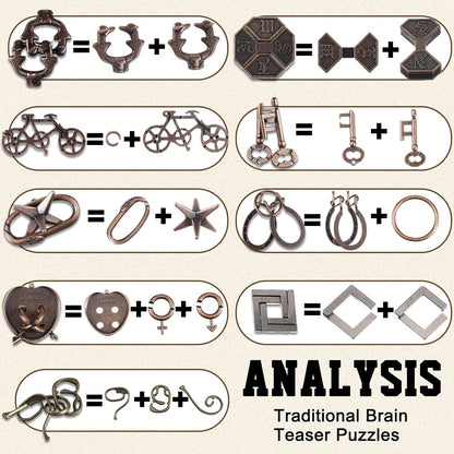 Wettarn 9 Pcs Metal Brain Teaser Puzzles Teaser 3D Steel Puzzle for Adults Unlock Interlocking Games IQ Education Smart Logic Test Toys for Adults Mind Challenge(Classic Style)